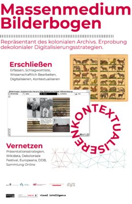 Stiftung_Stadtmuseum_20241111_Bilderbogen_Plakat_Jahreskonferenz